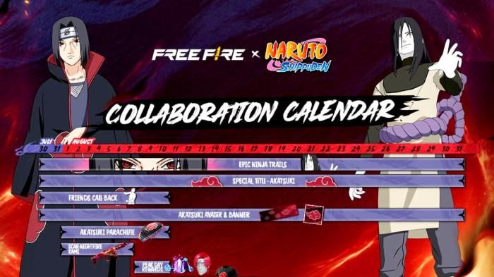 Kode Redeem Free Fire (FF) Terbaru 17 Agustus 2025: Segera Klaim Item Gratis dari Garena