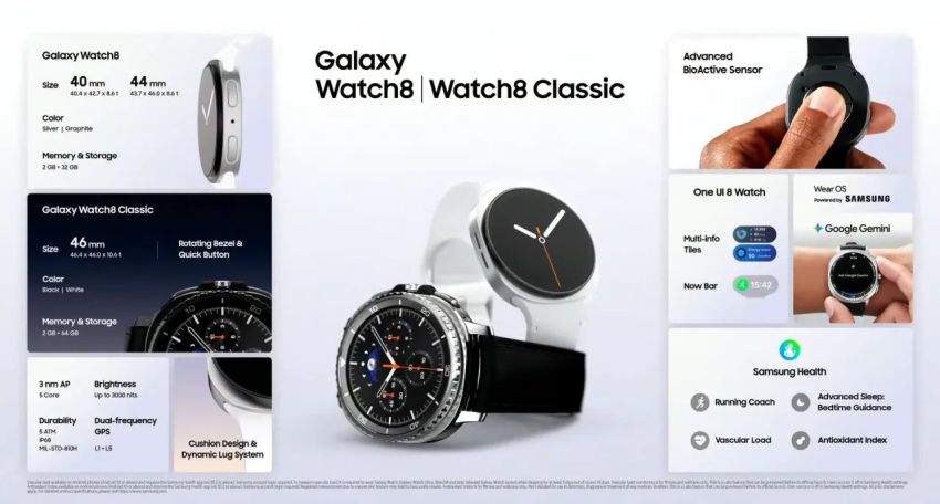 Samsung Galaxy Watch8 Series Resmi Hadir di Indonesia, Kini Bisa Pantau Pembuluh Darah dan Massa Otot