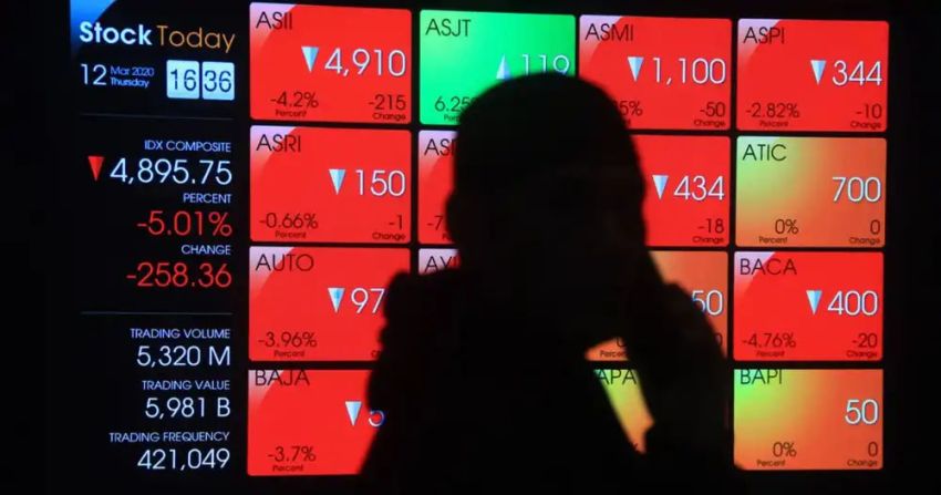 IHSG Diprediksi Melemah Hari Ini, Simak 6 Saham Pilihan BNI Sekuritas