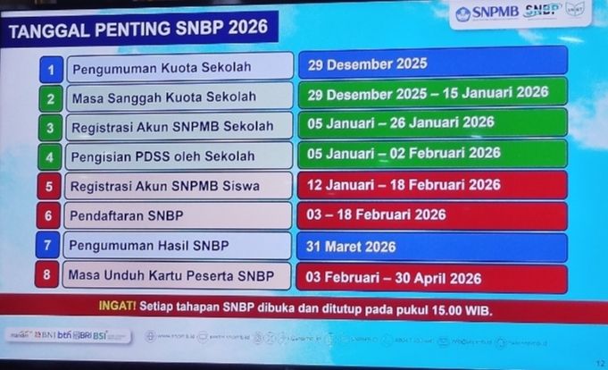 Daftar Tanggal Penting SNBP 2026, Wajib Catat! Ada Aturan Baru di SNPMB